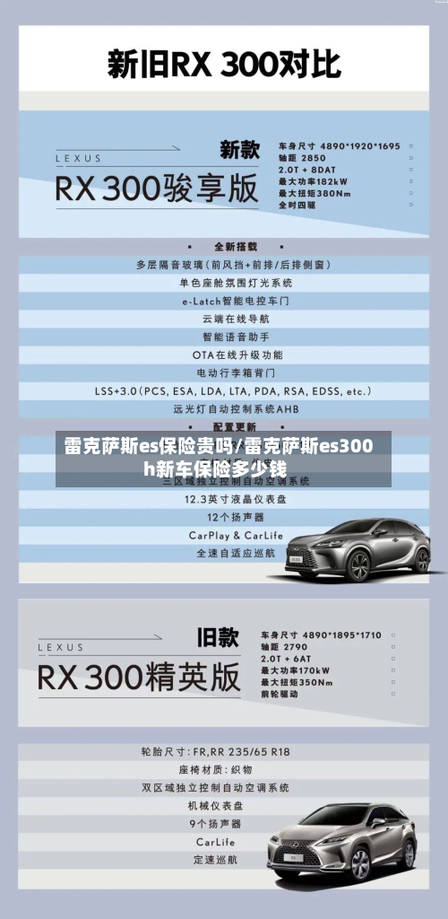雷克萨斯es保险贵吗/雷克萨斯es300h新车保险多少钱-第1张图片