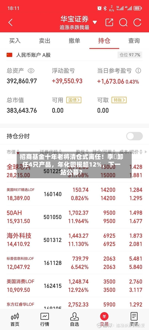 招商基金十年老将清仓式离任！李崟卸任4只产品，年化回报超12%，下一站公募？-第1张图片