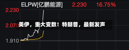 美伊	，重大变数！特朗普，最新发声-第1张图片