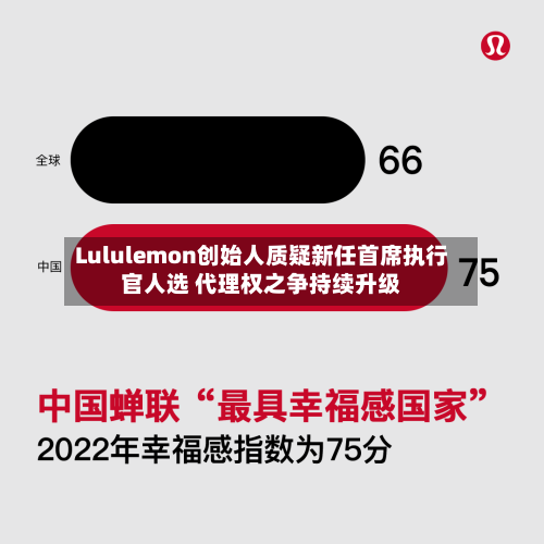 Lululemon创始人质疑新任首席执行官人选 代理权之争持续升级-第2张图片