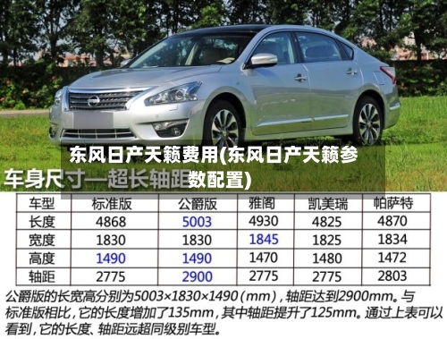 东风日产天籁费用(东风日产天籁参数配置)-第1张图片