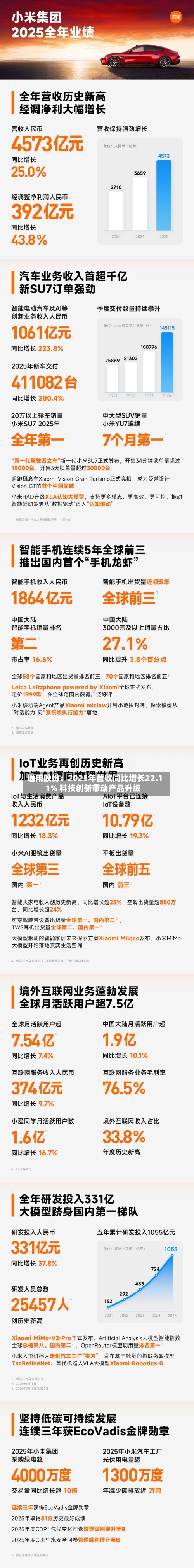 通用股份：2025年营收同比增长22.11% 科技创新带动产品升级-第1张图片
