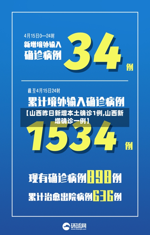 【山西昨日新增本土确诊1例,山西新增确诊一例】-第2张图片