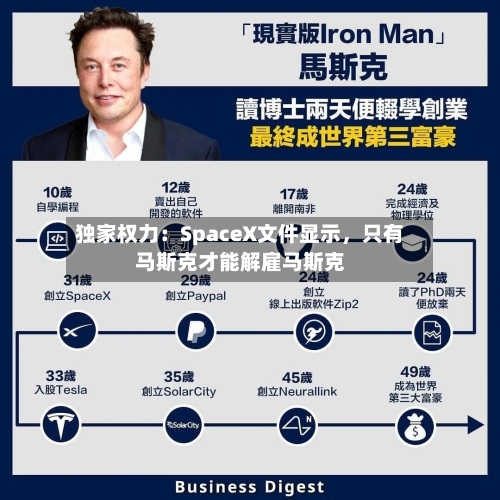 独家权力：SpaceX文件显示，只有马斯克才能解雇马斯克-第2张图片