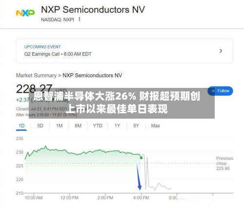 恩智浦半导体大涨26% 财报超预期创上市以来最佳单日表现-第3张图片