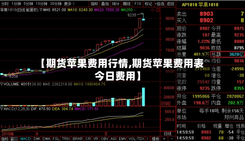 【期货苹果费用行情,期货苹果费用表今日费用】-第1张图片