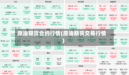 原油期货合约行情(原油期货交易行情)-第1张图片