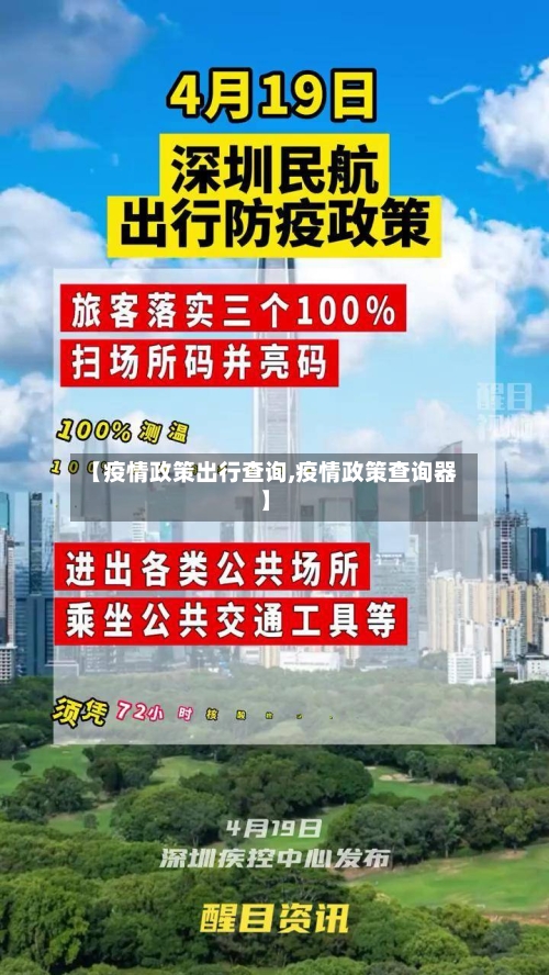 【疫情政策出行查询,疫情政策查询器】-第1张图片