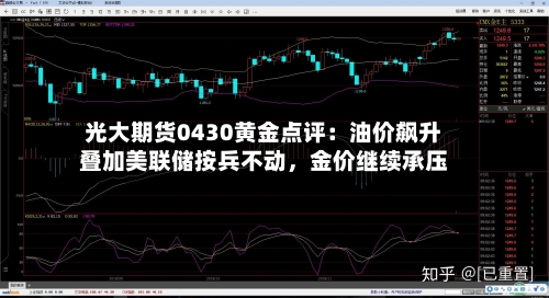 光大期货0430黄金点评：油价飙升叠加美联储按兵不动	，金价继续承压-第2张图片