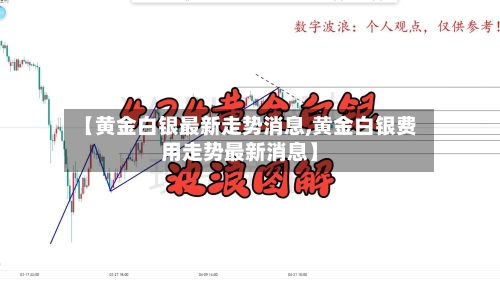 【黄金白银最新走势消息,黄金白银费用走势最新消息】-第2张图片