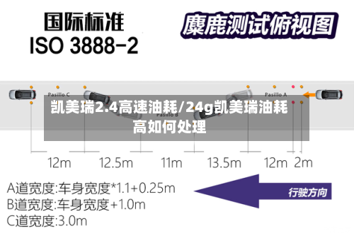 凯美瑞2.4高速油耗/24g凯美瑞油耗高如何处理-第1张图片