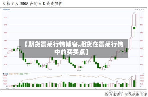 【期货震荡行情博客,期货在震荡行情中的买卖点】-第2张图片
