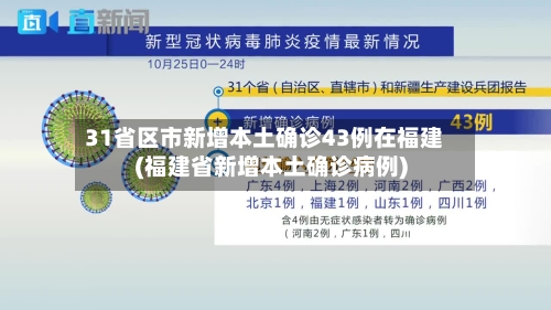 31省区市新增本土确诊43例在福建(福建省新增本土确诊病例)-第2张图片