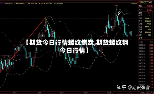【期货今日行情螺纹焦炭,期货螺纹钢今日行情】-第1张图片