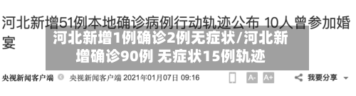 河北新增1例确诊2例无症状/河北新增确诊90例 无症状15例轨迹-第3张图片