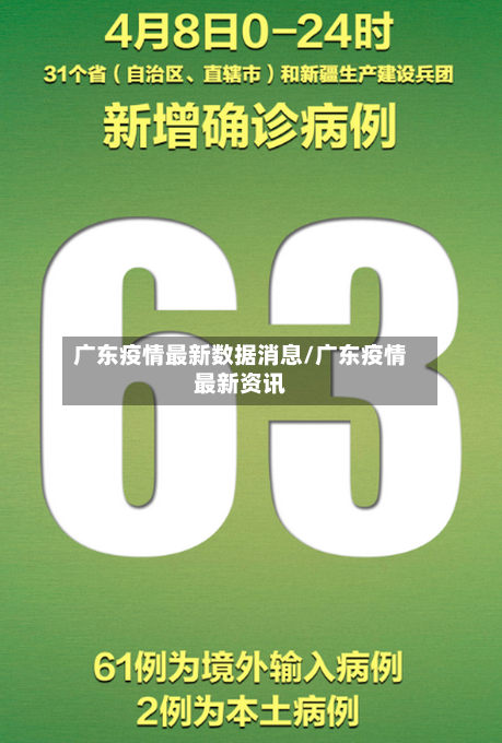 广东疫情最新数据消息/广东疫情最新资讯-第1张图片