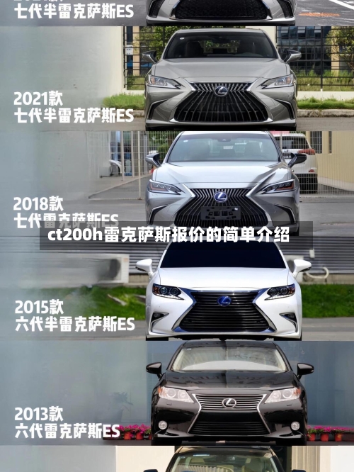 ct200h雷克萨斯报价的简单介绍-第3张图片