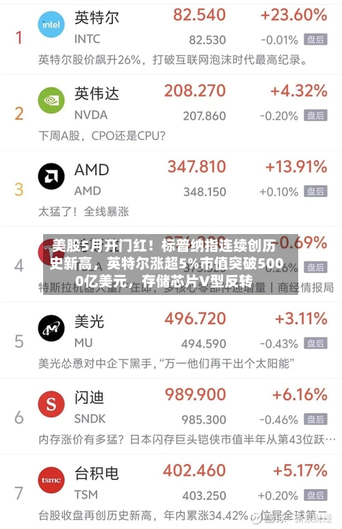 美股5月开门红！标普纳指连续创历史新高	，英特尔涨超5%市值突破5000亿美元，存储芯片V型反转-第3张图片