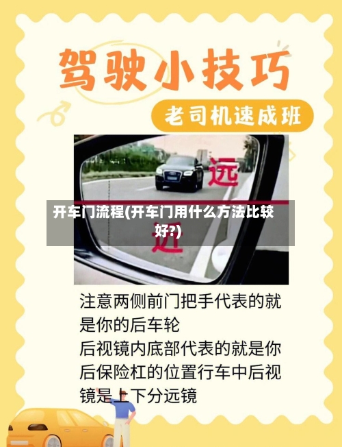 开车门流程(开车门用什么方法比较好?)-第1张图片