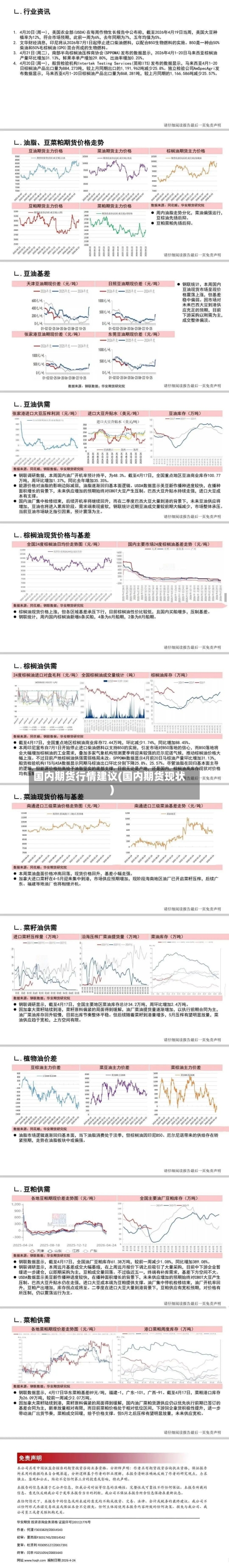 国内期货行情建议(国内期货现状)-第1张图片