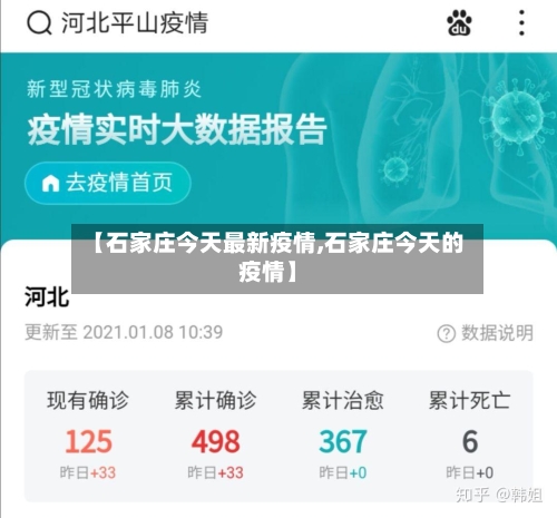 【石家庄今天最新疫情,石家庄今天的疫情】-第1张图片