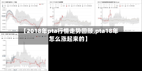 【2018年pta行情走势回顾,pta18年怎么涨起来的】-第2张图片