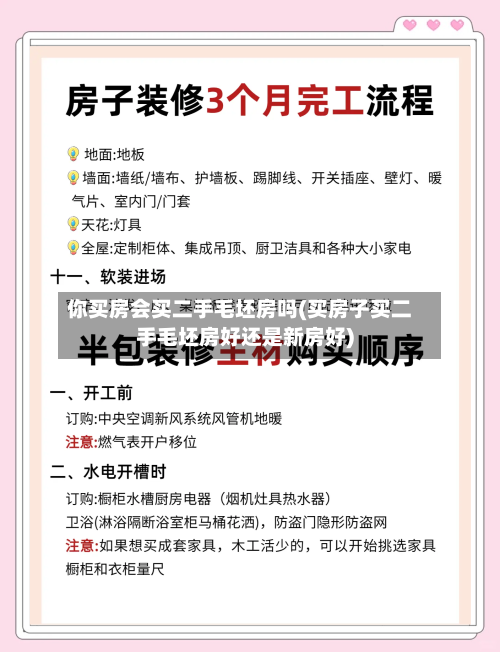 你买房会买二手毛坯房吗(买房子买二手毛坯房好还是新房好)-第2张图片
