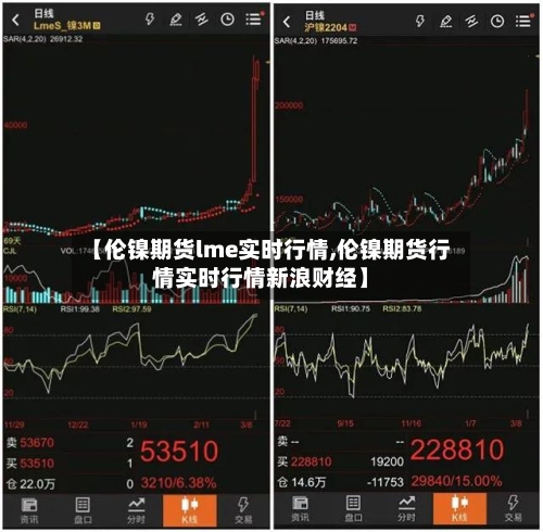 【伦镍期货lme实时行情,伦镍期货行情实时行情新浪财经】-第2张图片