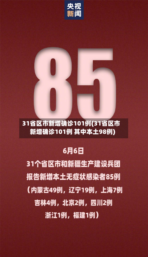 31省区市新增确诊101例(31省区市新增确诊101例 其中本土98例)-第1张图片