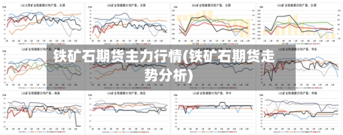 铁矿石期货主力行情(铁矿石期货走势分析)-第2张图片