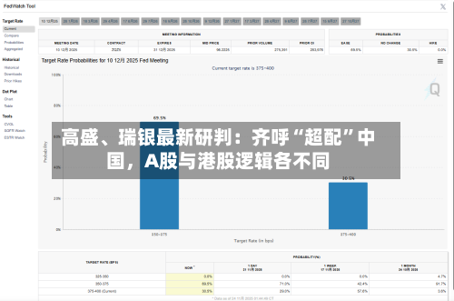 高盛	、瑞银最新研判：齐呼“超配”中国，A股与港股逻辑各不同-第1张图片
