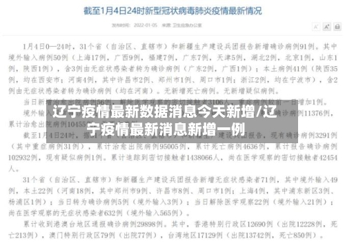 辽宁疫情最新数据消息今天新增/辽宁疫情最新消息新增一例-第2张图片