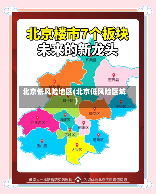 北京低风险地区(北京低风险区域)-第1张图片