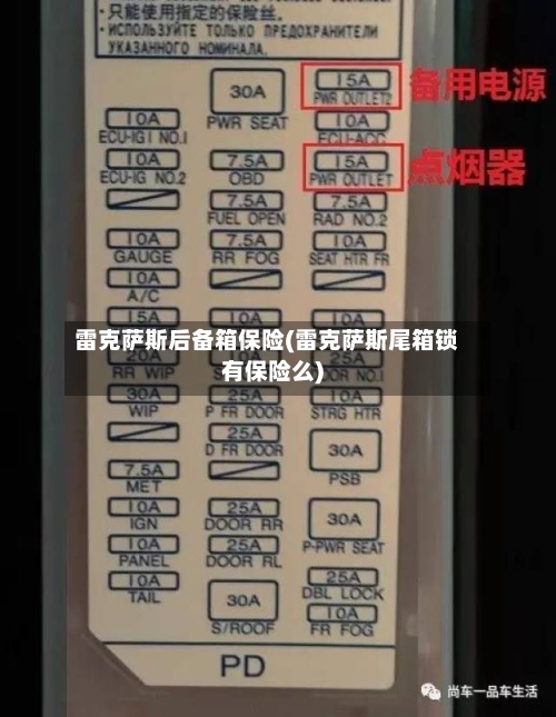 雷克萨斯后备箱保险(雷克萨斯尾箱锁有保险么)-第1张图片