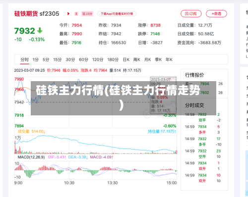 硅铁主力行情(硅铁主力行情走势)-第1张图片
