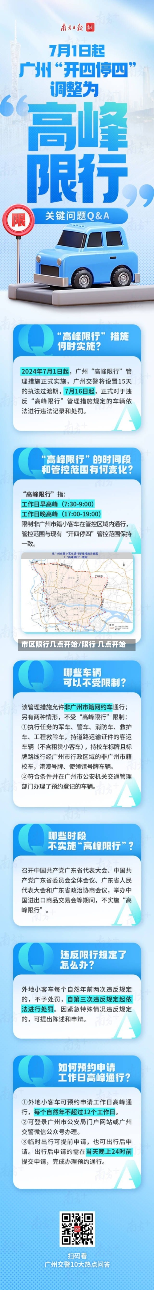 市区限行几点开始/限行 几点开始-第1张图片