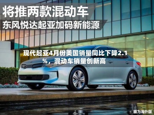 现代起亚4月份美国销量同比下降2.1%	，混动车销量创新高-第3张图片