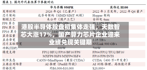 港股半导体股盘初集体走强	，天数智芯大涨17%，国产算力芯片企业迎来业绩兑现关键期-第1张图片