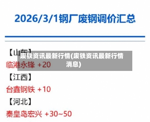 废铁资讯最新行情(废铁资讯最新行情消息)-第1张图片