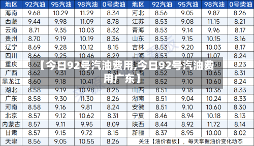 【今日92号汽油费用,今日92号汽油费用广东】-第1张图片