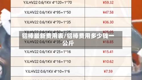 铝棒最新费用表/铝棒费用多少钱一公斤-第3张图片