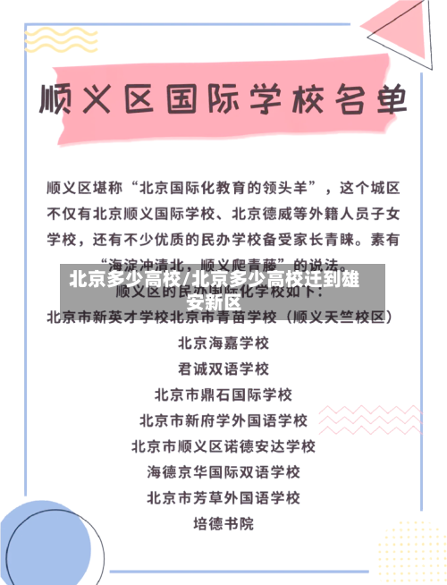 北京多少高校/北京多少高校迁到雄安新区-第3张图片