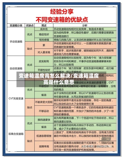 变速箱温度高怎么解决/变速箱温度高是什么意思-第2张图片