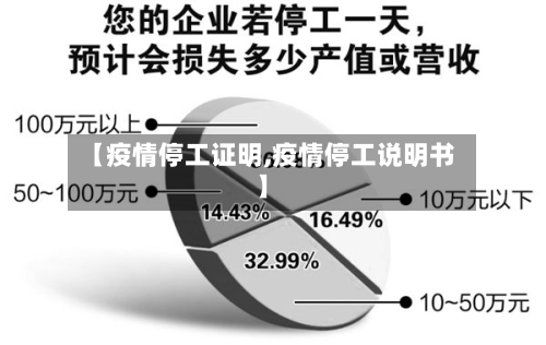 【疫情停工证明,疫情停工说明书】-第2张图片