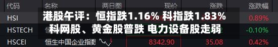 港股午评：恒指跌1.16% 科指跌1.83% 科网股、黄金股普跌 电力设备股走弱-第3张图片