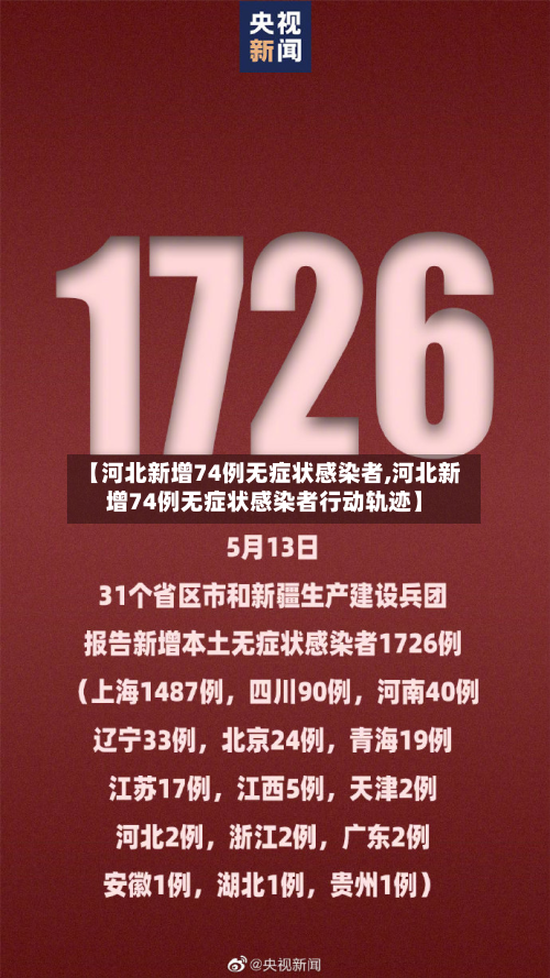 【河北新增74例无症状感染者,河北新增74例无症状感染者行动轨迹】-第1张图片